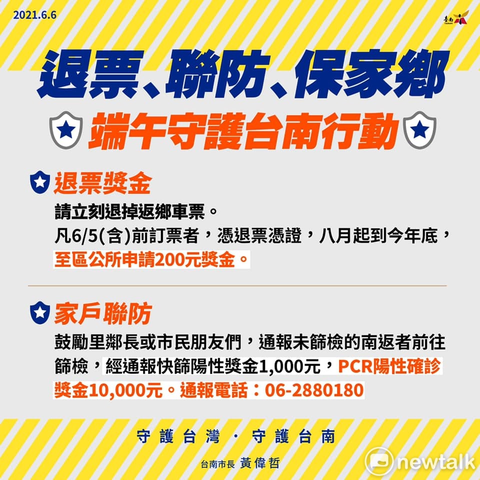 黃偉哲臉書籲旅外子弟退票 提供萬元獎金檢舉返鄉未篩檢者