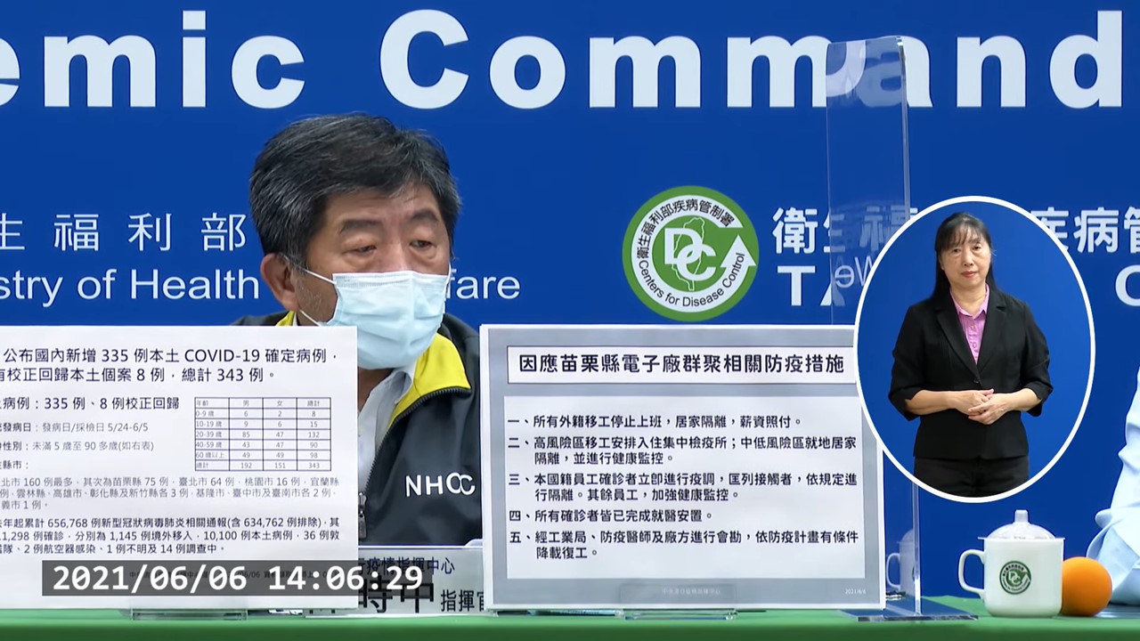 苗栗京元電群聚再增65確診！指揮中心5大措施避免感染擴大