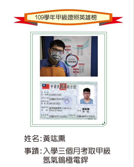 銲接技培傳捷報 全國技能競賽南區銲接青年組金、銀雙獎在和春