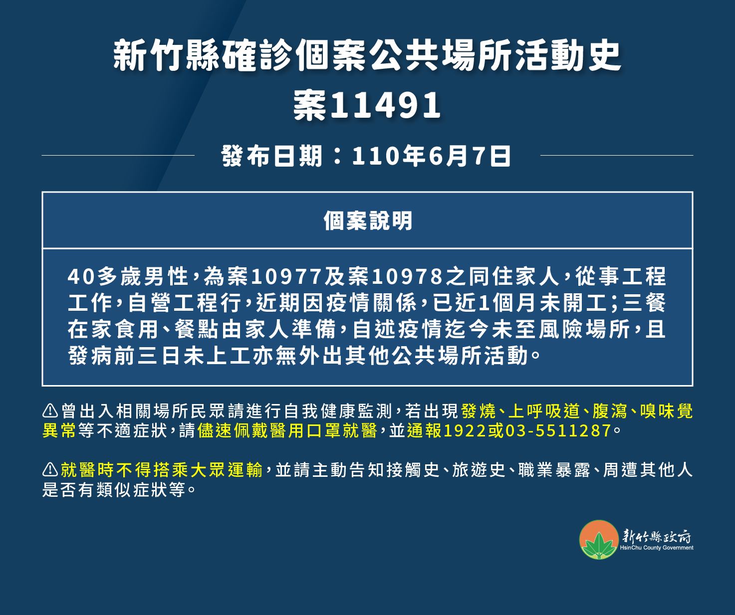 新竹市＋3足跡曝！新竹縣＋1  京元風暴擴大 一家5人3確診