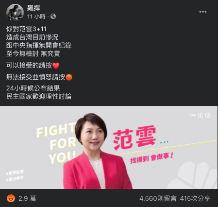 館長辦投票究責范雲3 ＋11、CDC無會議記錄  逾2萬人按怒兩派留言激戰