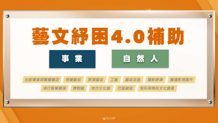 「藝文紓困4.0」 即起開放申請   補助須知「懶人包」秒懂