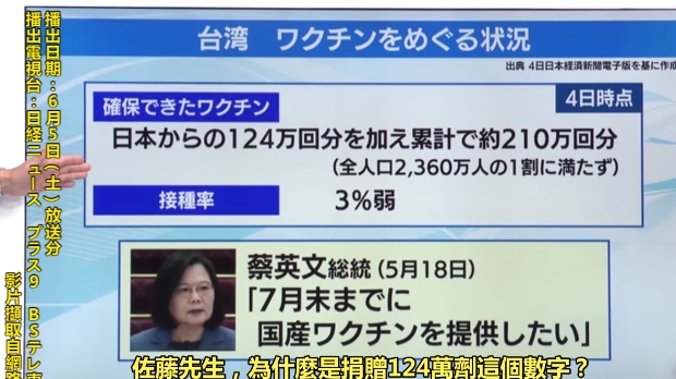 觀點》面對疫苗新聞  別犯連日文初學者都懂的低級錯誤