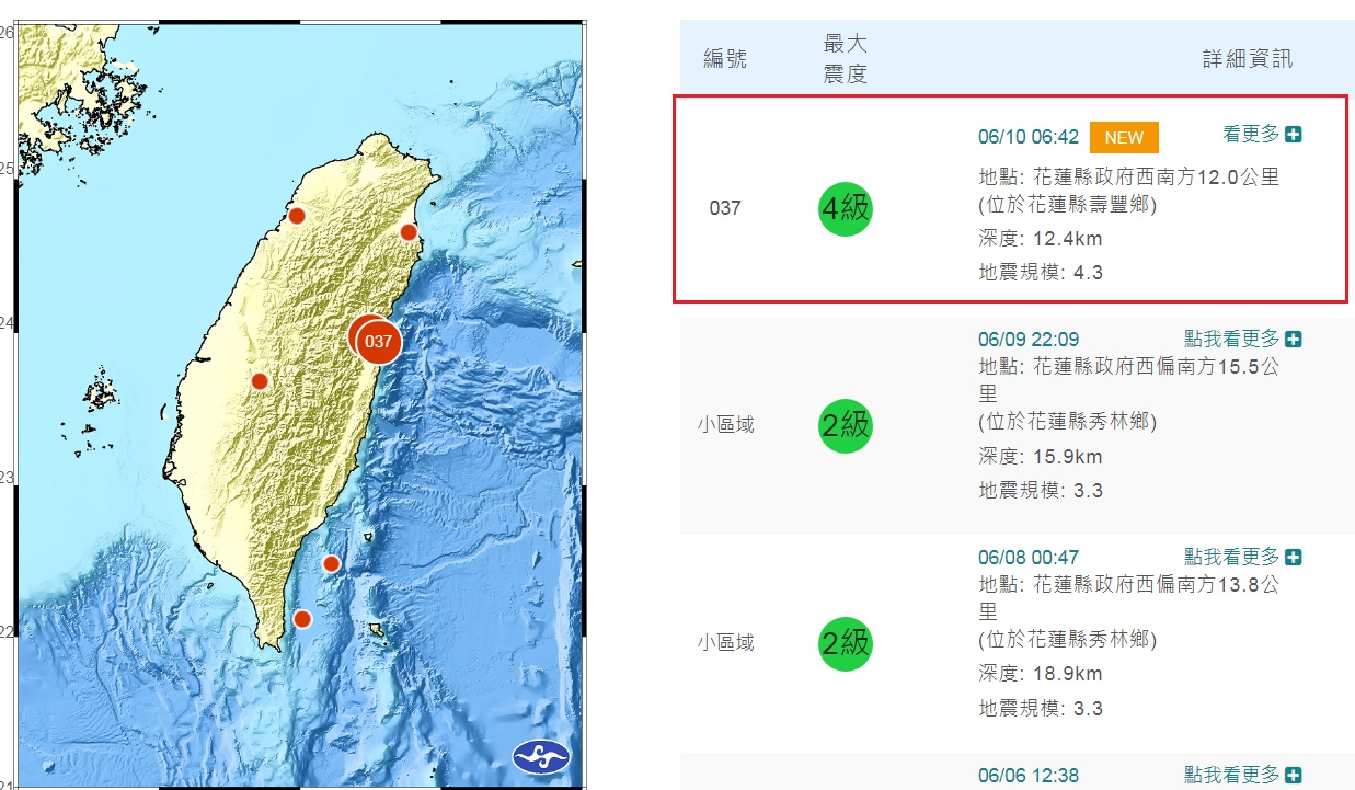 花蓮4.3地震！對流環繞台灣 午後雷陣雨繼續灌水
