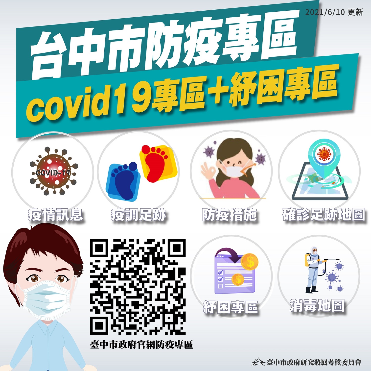 紓困資訊看了眼花！中市研考會建置專區 中央地方一次搞懂