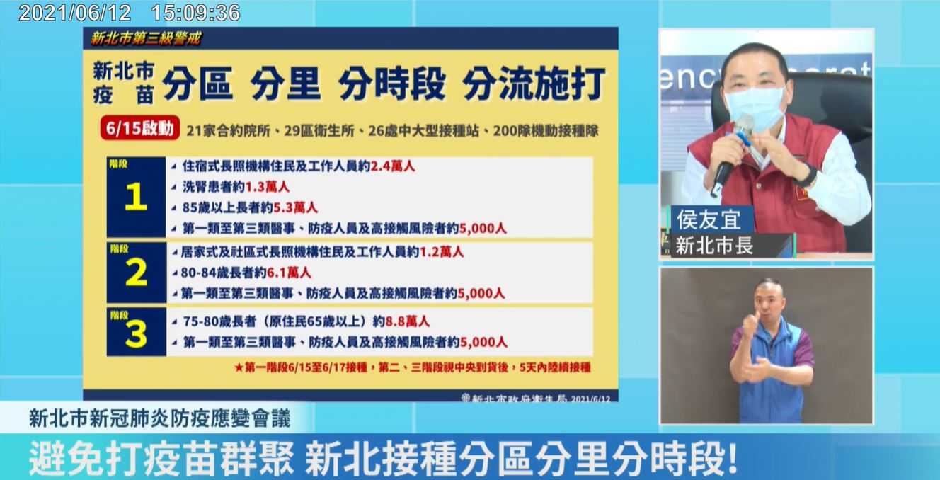 快訊》新北獲配8.3萬劑疫苗 住宿型長照機構及洗腎患者今午起優先接種