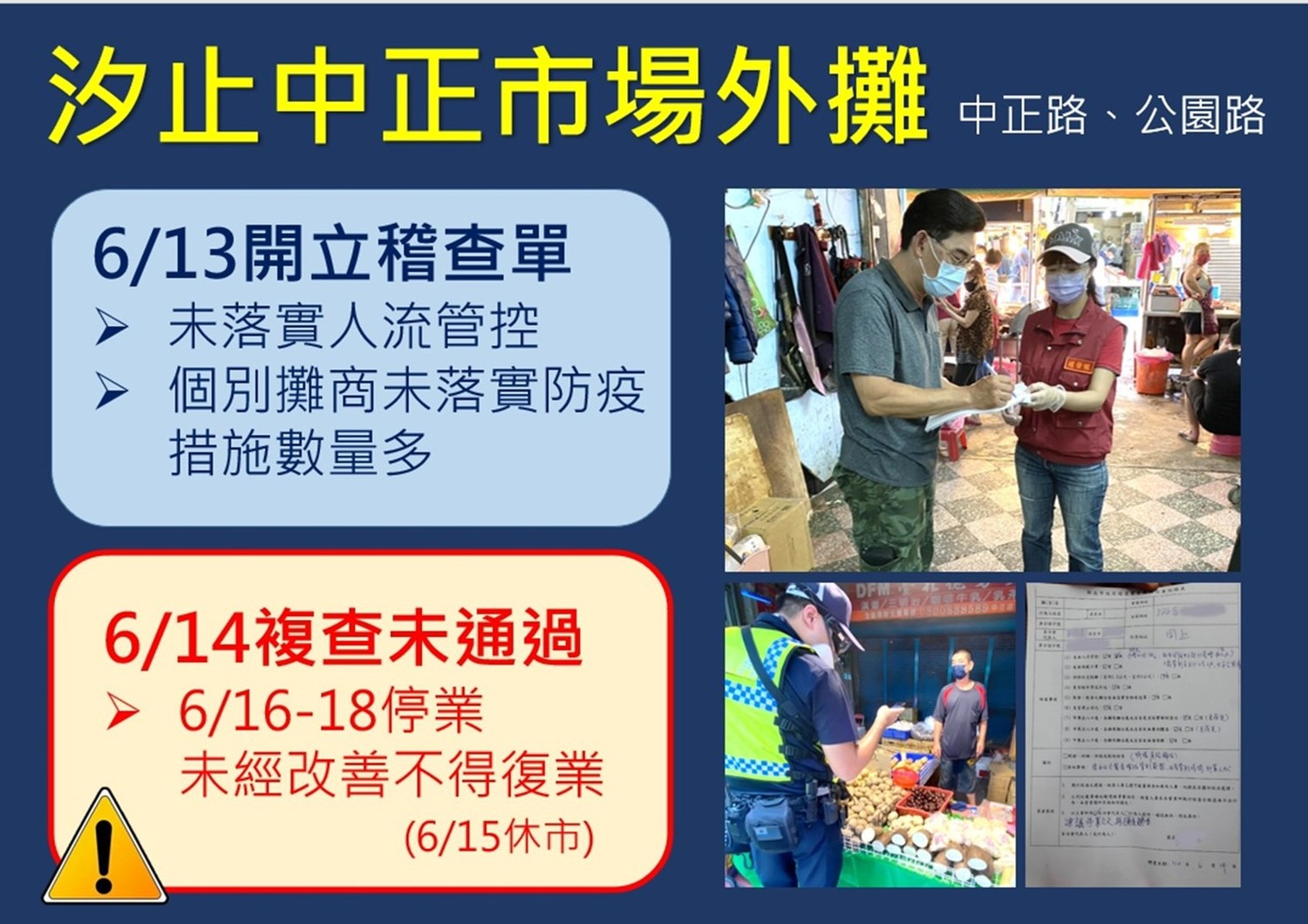 新北防疫》汐止中正市場未落實控管16至18日停業 今中和、土城並列病例最多