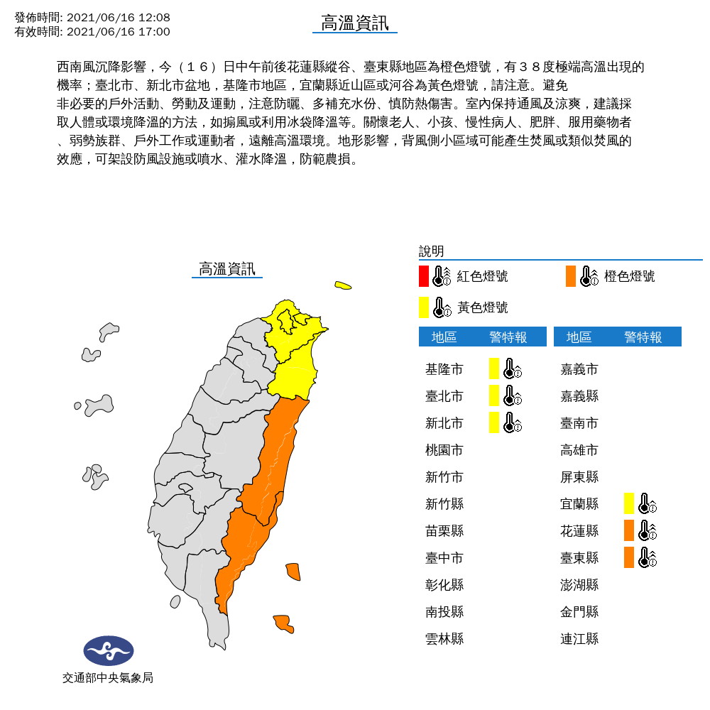 快訊》6縣市高溫特報！氣象局：花東嚴防38度極端高溫