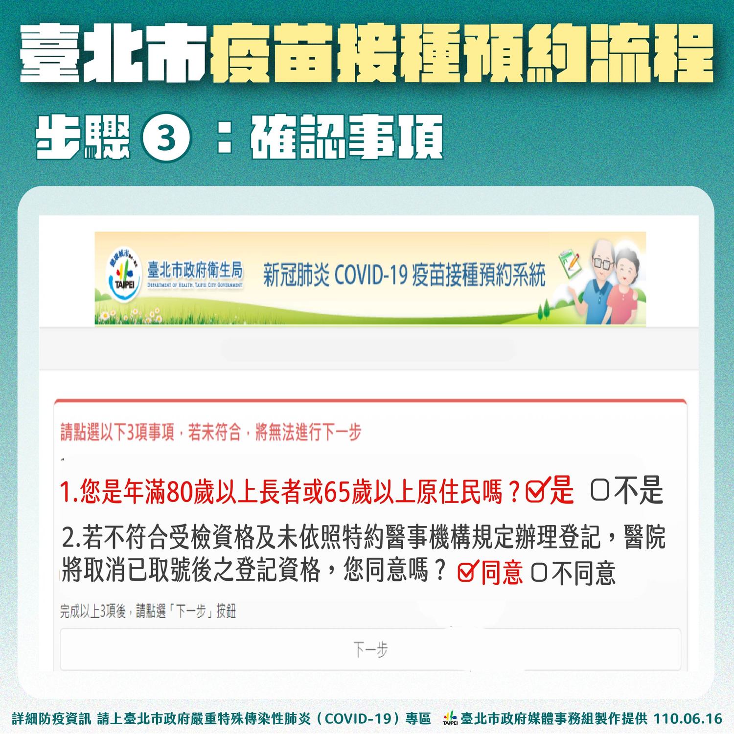 快訊》柯文哲：台北市明起開放80歲以上長者預約打疫苗 不在籍也可