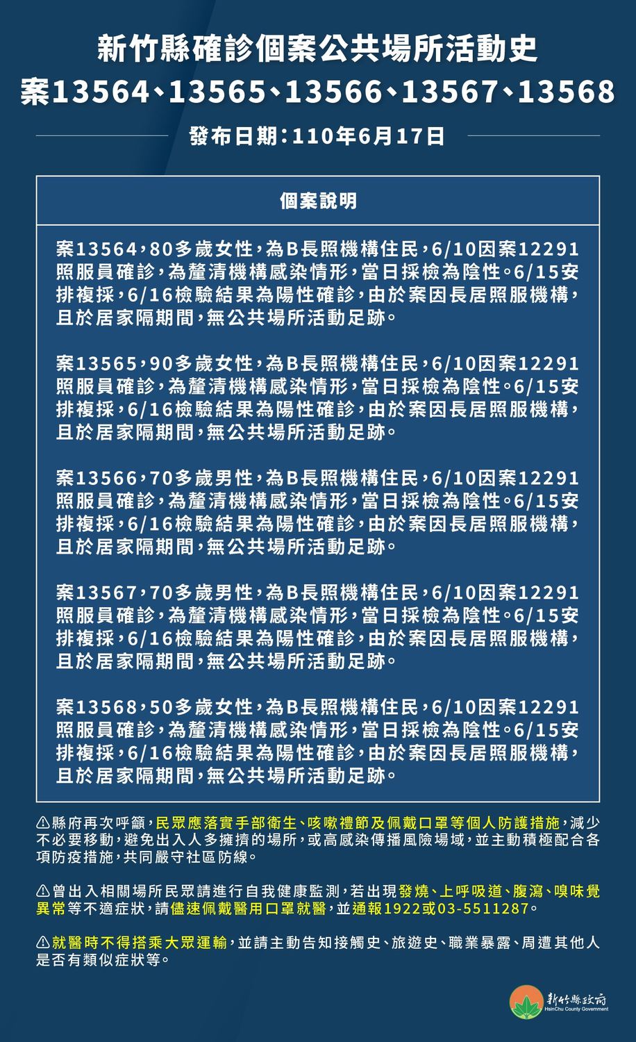 新竹縣＋10！皆為竹東長照人員「無高風險足跡史」  機構群聚已達45例