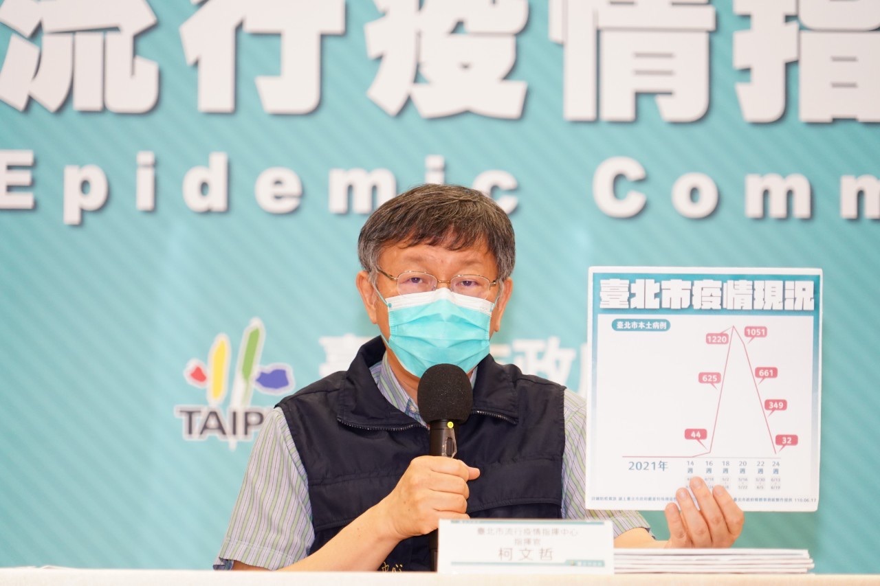 工業局「超前授權」調查打國產疫苗意願 柯文哲酸：政府終於不演了