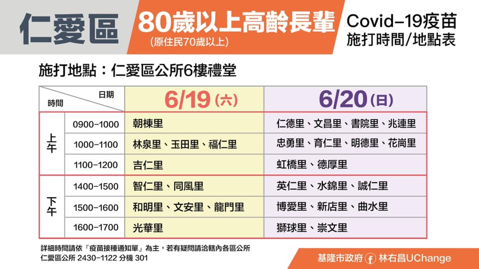 足感心！基隆週六日為高齡者打疫苗 大圖表時間、地點一目瞭然