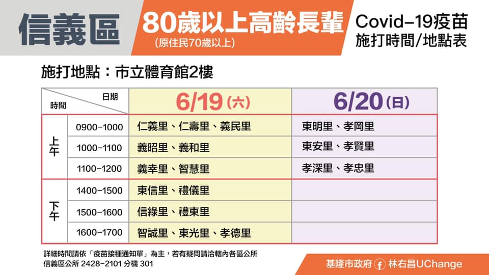 足感心！基隆週六日為高齡者打疫苗 大圖表時間、地點一目瞭然