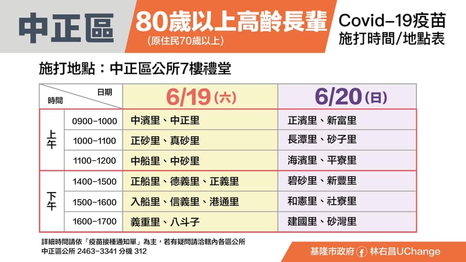 足感心！基隆週六日為高齡者打疫苗 大圖表時間、地點一目瞭然