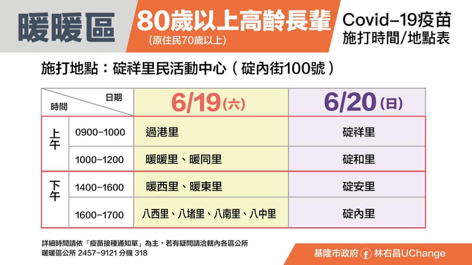 足感心！基隆週六日為高齡者打疫苗 大圖表時間、地點一目瞭然