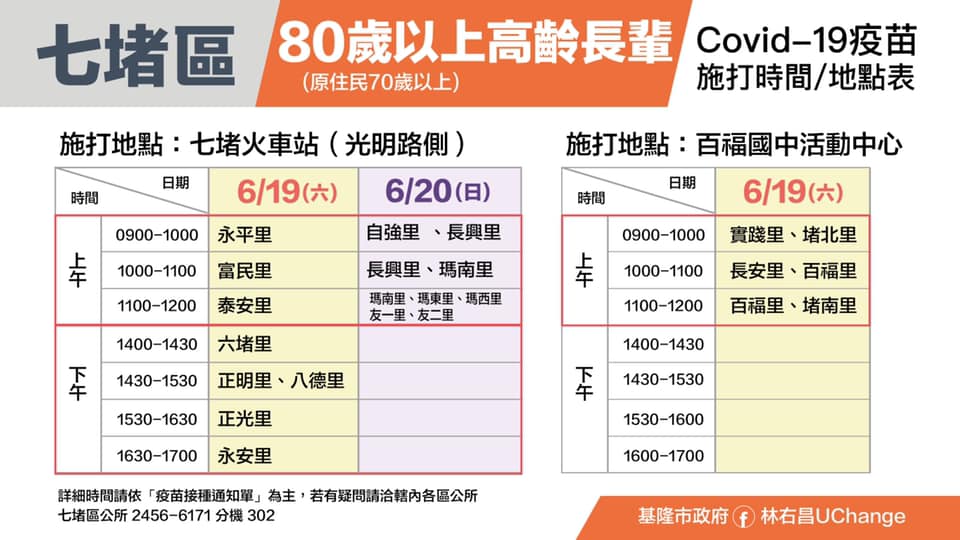 足感心！基隆週六日為高齡者打疫苗 大圖表時間、地點一目瞭然