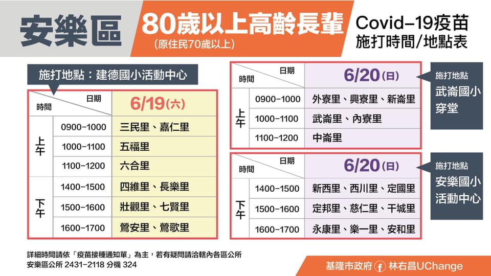 足感心！基隆週六日為高齡者打疫苗 大圖表時間、地點一目瞭然
