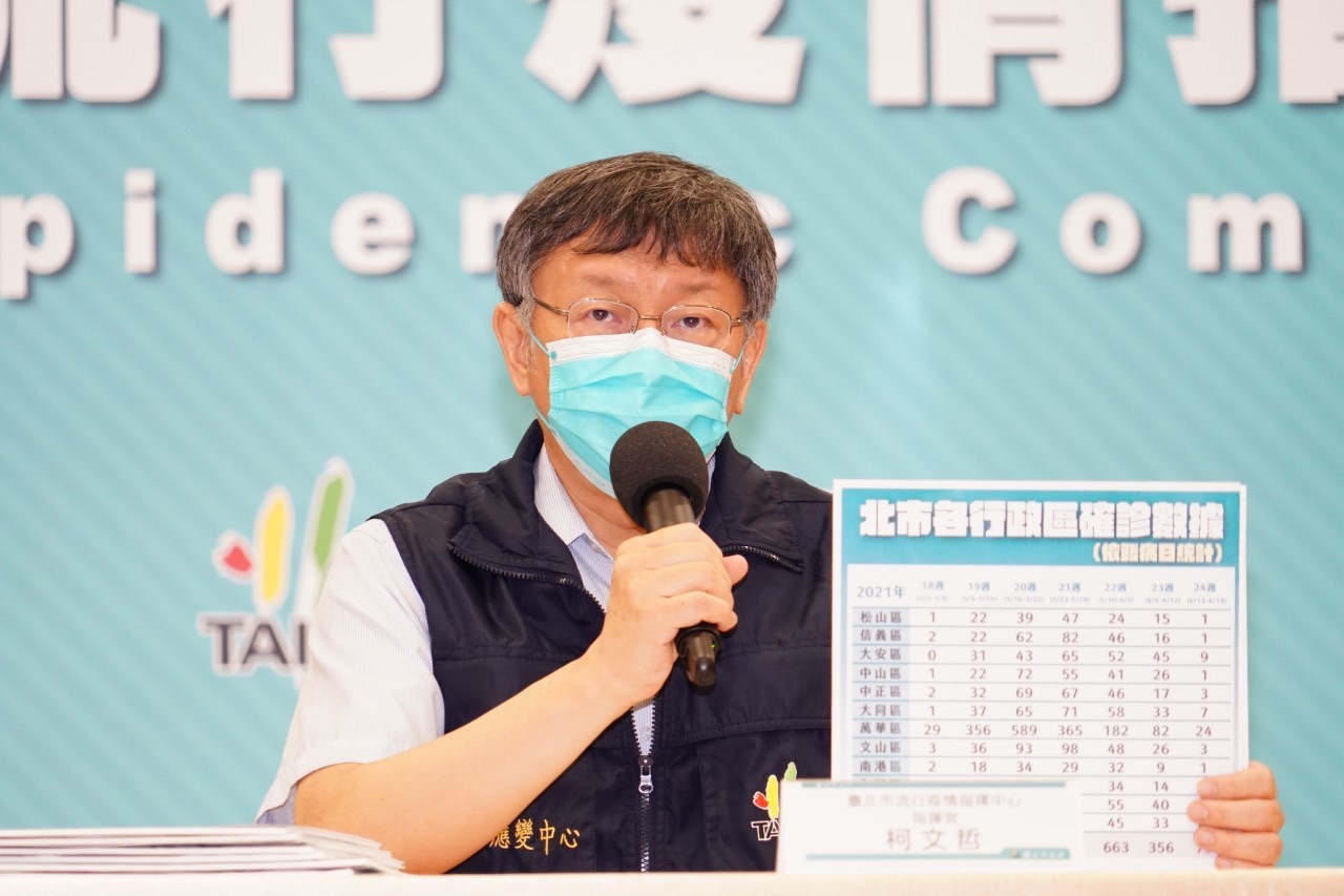 85歲以上長者 北市府：已完成63%施打率 4例猝死