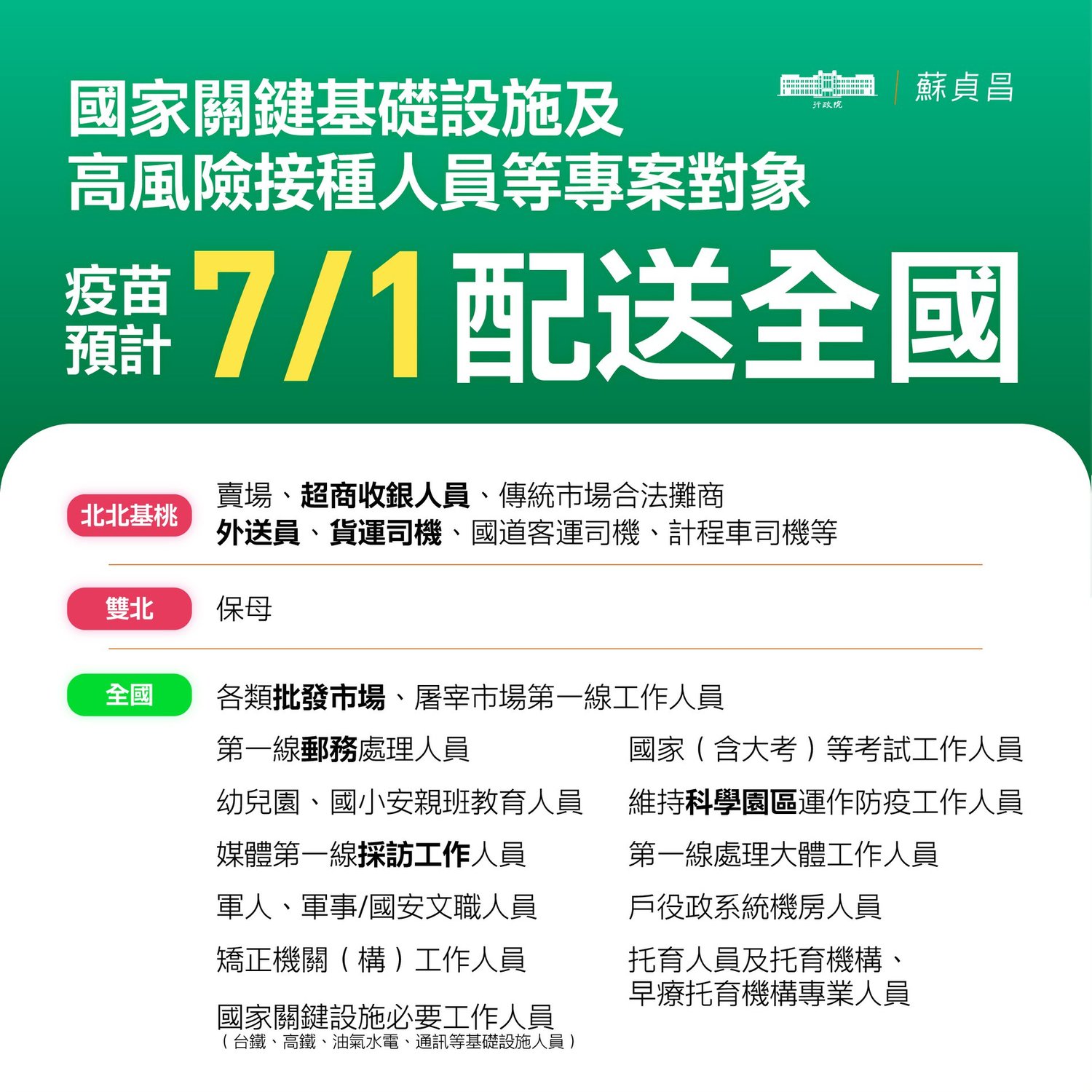 一圖秒懂7/1起可施打疫苗人員！蘇貞昌誠摯感謝日本再送疫苗