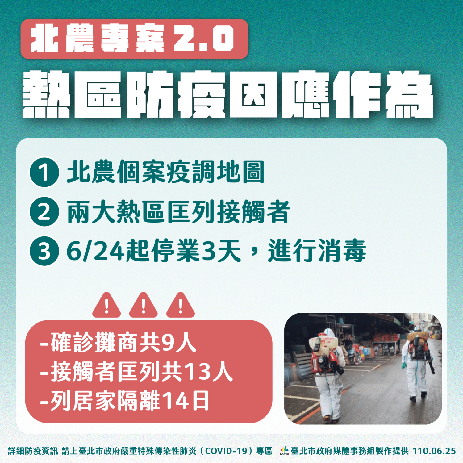 快訊》北農快篩陽性率0.55% 柯文哲：處理新冠肺炎比媒體容易太多了