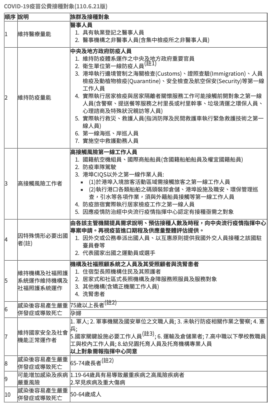 陳文茜公開罹癌母親的一封信  呼籲癌友施打順序提前