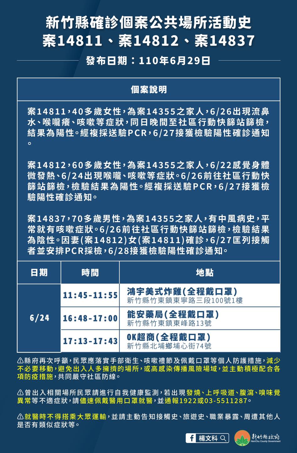 新竹縣 4 長照機構照服員3位家人確診足跡含炸雞店 藥局 超商 生活 新頭殼newtalk