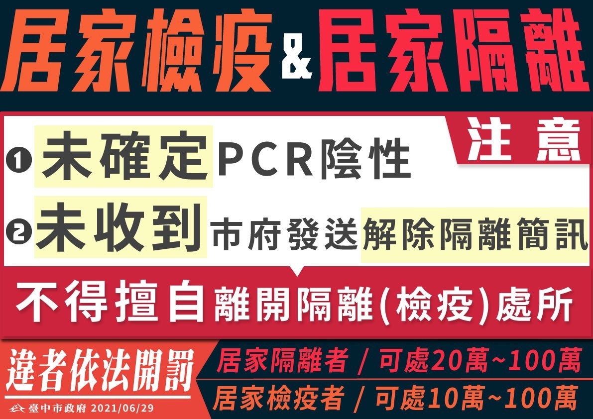 台中連4天零確診 居隔及居檢者解除前拒採檢將重罰