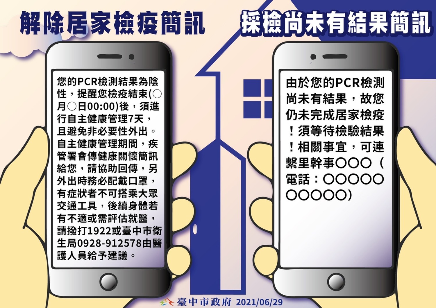 台中連4天零確診 居隔及居檢者解除前拒採檢將重罰