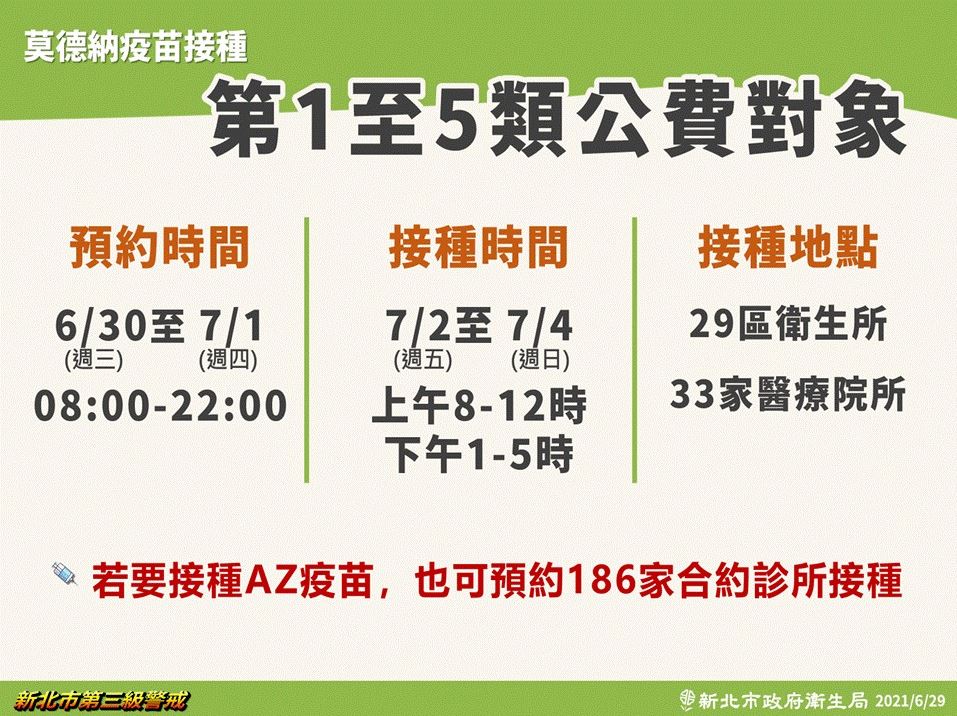 新北72歲以上長者7/2接種疫苗 明後2日開放預約