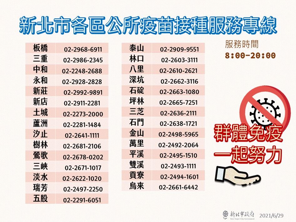 新北72歲以上長者7/2接種疫苗 明後2日開放預約