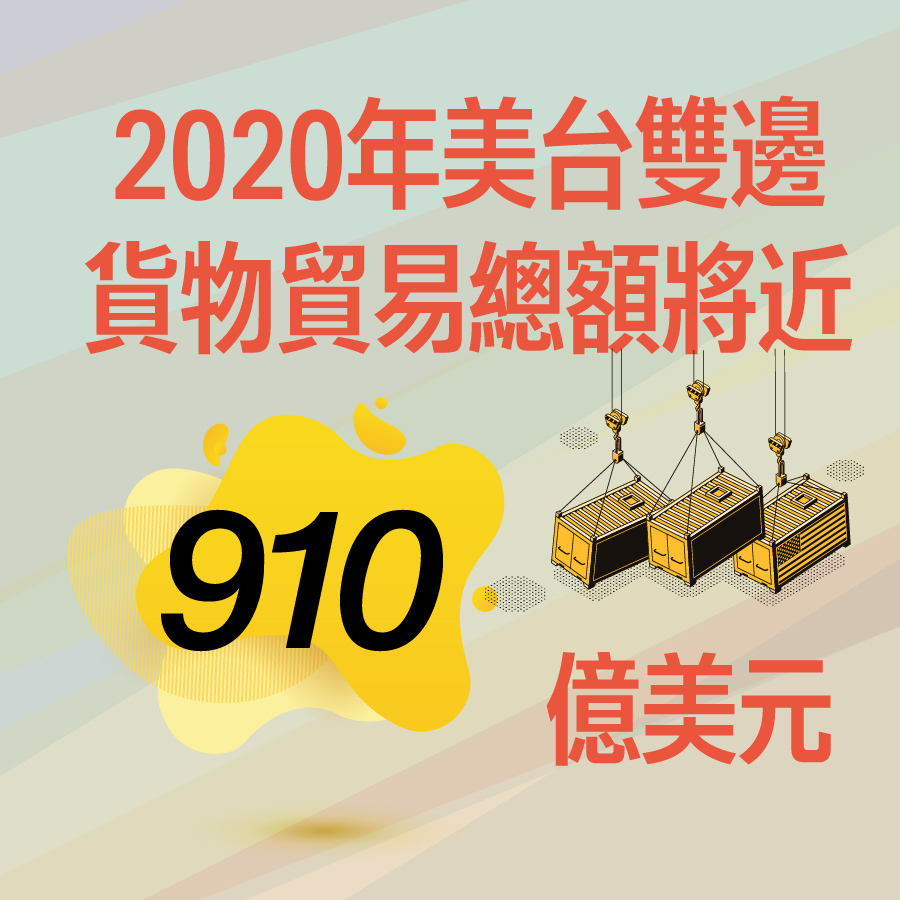 臺美TIFA會議明展開 經貿辦：聚焦疫後經濟復甦上的合作