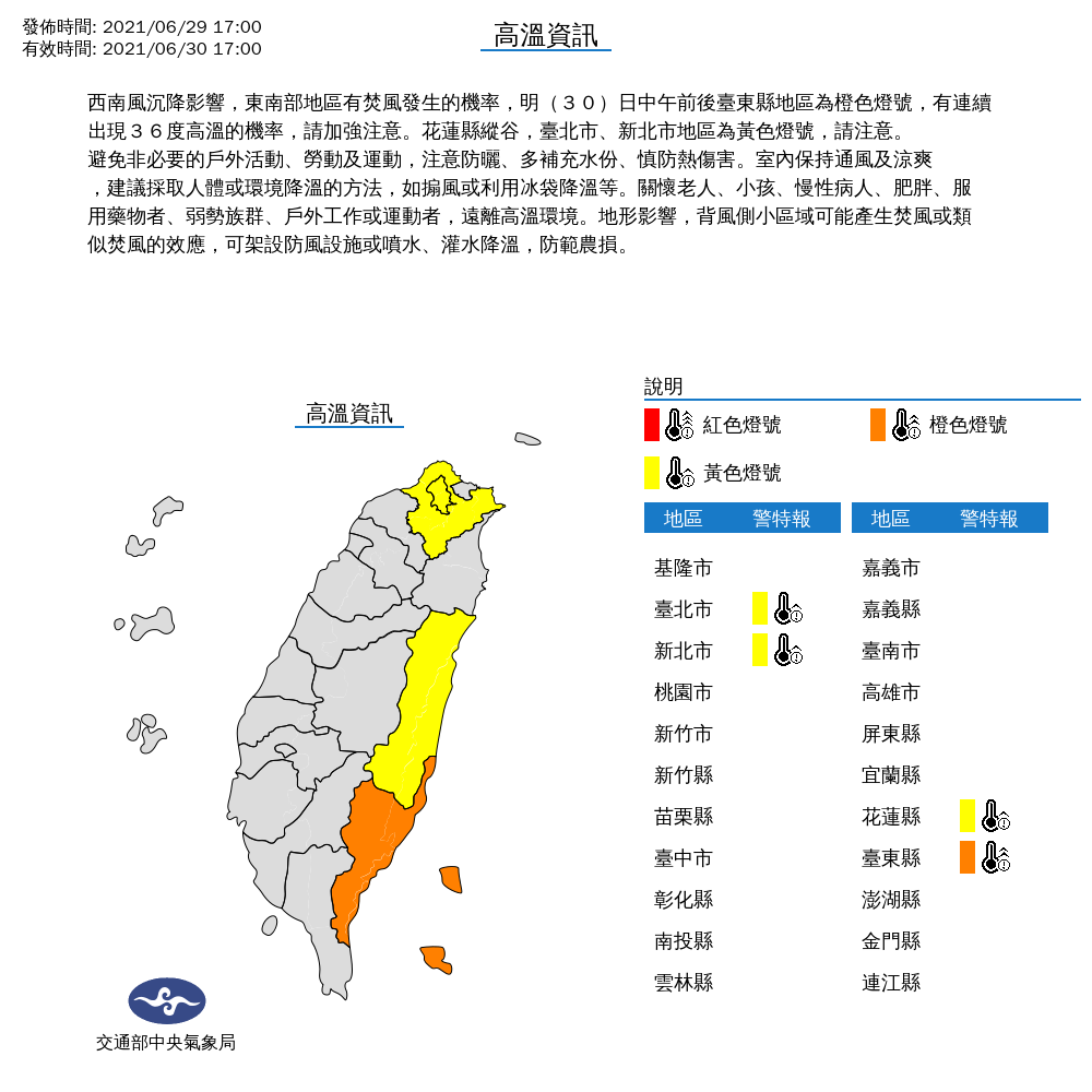 今天4縣市高溫拉警報，台東縣地區亮起高溫橙色燈號，將連續出現36°C高溫的機率，而花蓮縣縱谷、台北市、新北市地區也亮起黃色燈號。   圖：中央氣象局/提供