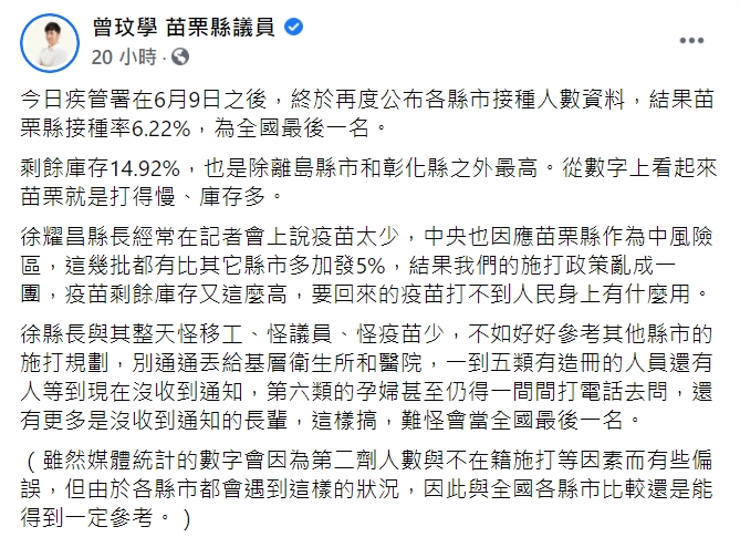 苗栗接種率僅6.22% 曾玟學轟徐耀昌「打不到人民身上有什麼用」