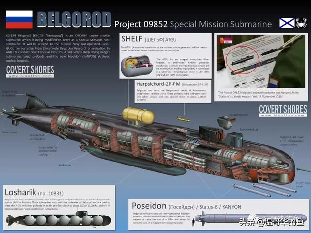 超長「大海怪」！俄184公尺長「末日潛艦」貝爾哥羅德號白令海試航