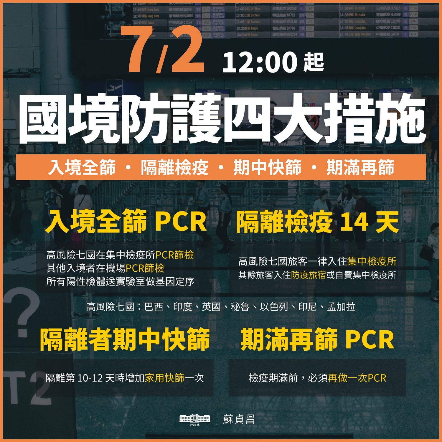 明天中午起入境4大新措施 蘇貞昌臉書一圖讓你看明白！