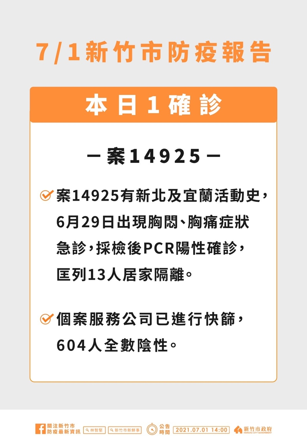 竹科女新北、宜蘭「趴趴走」足跡含超商、市場、家樂福、麥當勞等多處