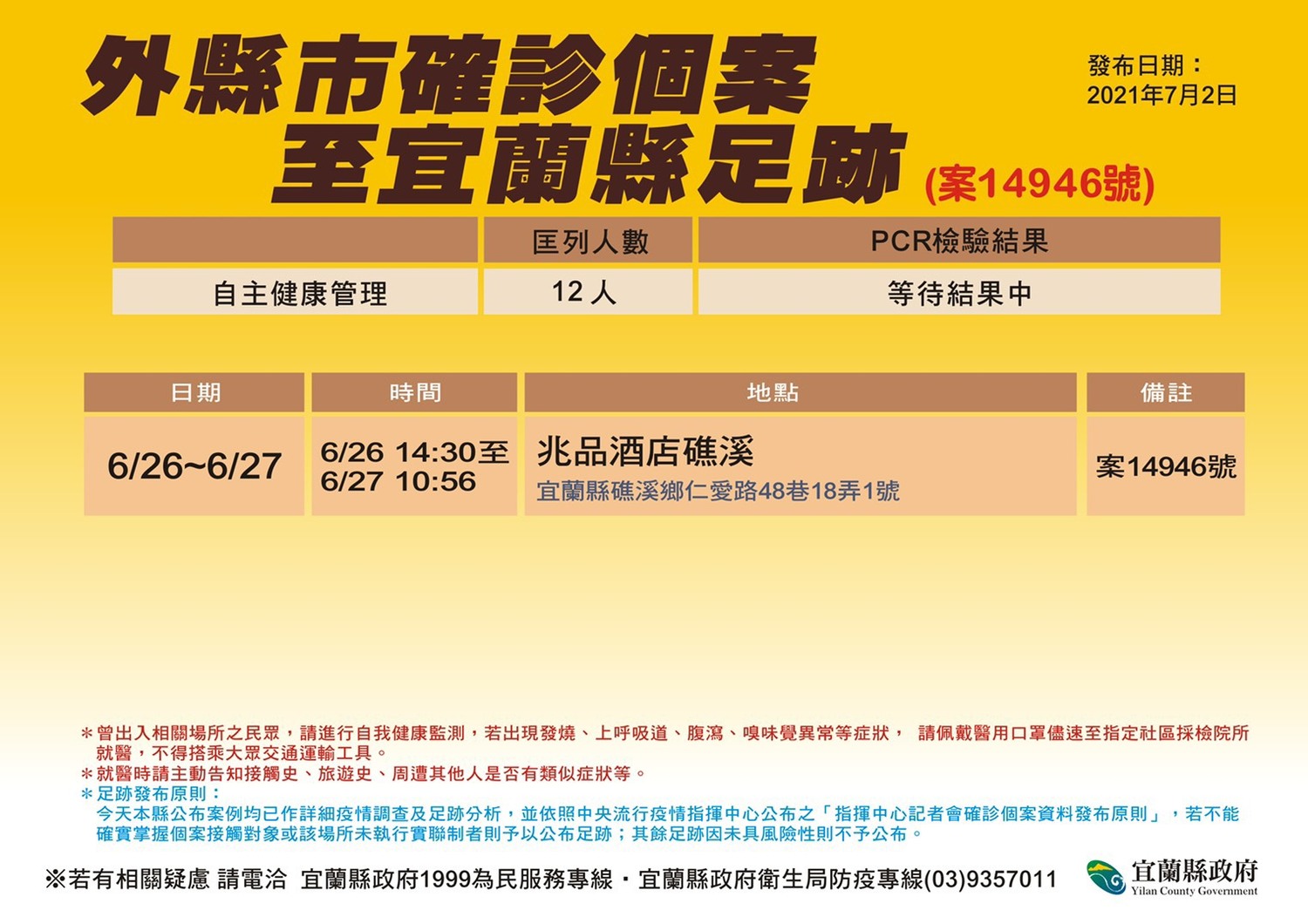 北市確診個案與家人曾到礁溪泡溫泉！宜縣府緊急匡列12人採檢