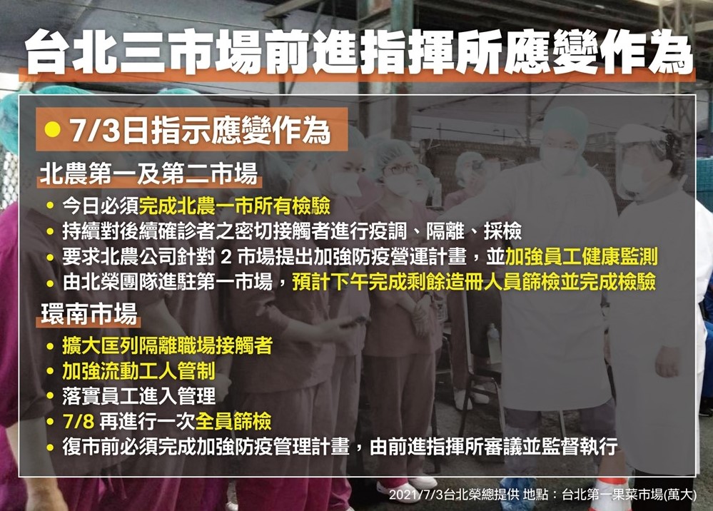 環南市場匡列183人！陳時中點出關鍵問題：造冊不夠完整