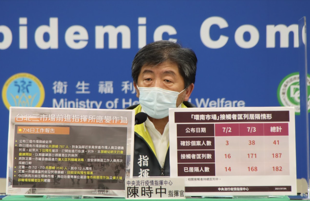 北市三市場確診人數增！陳時中：目前沒有失控
