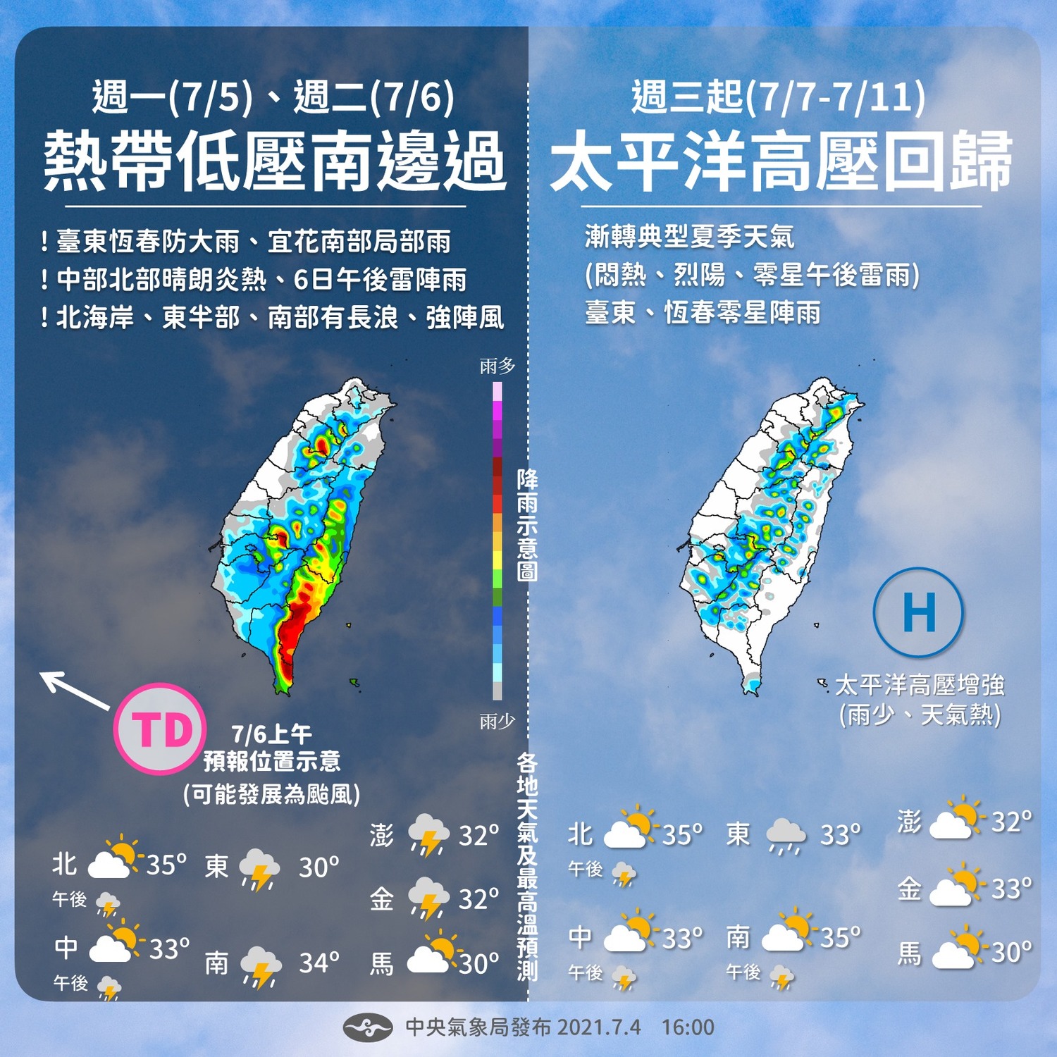 下週天氣一圖看！準颱風「烟花」逼近：週一、二雨勢明顯