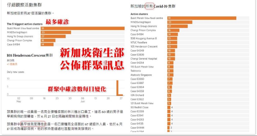 潘建志醫師 : 有做事，就要講 不然會被誤會是在裝死