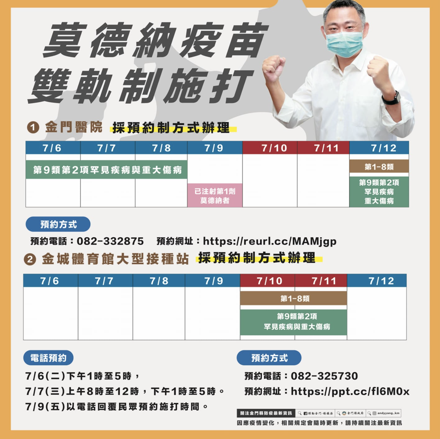 金門縣獲2660劑莫德納 今上路雙軌制