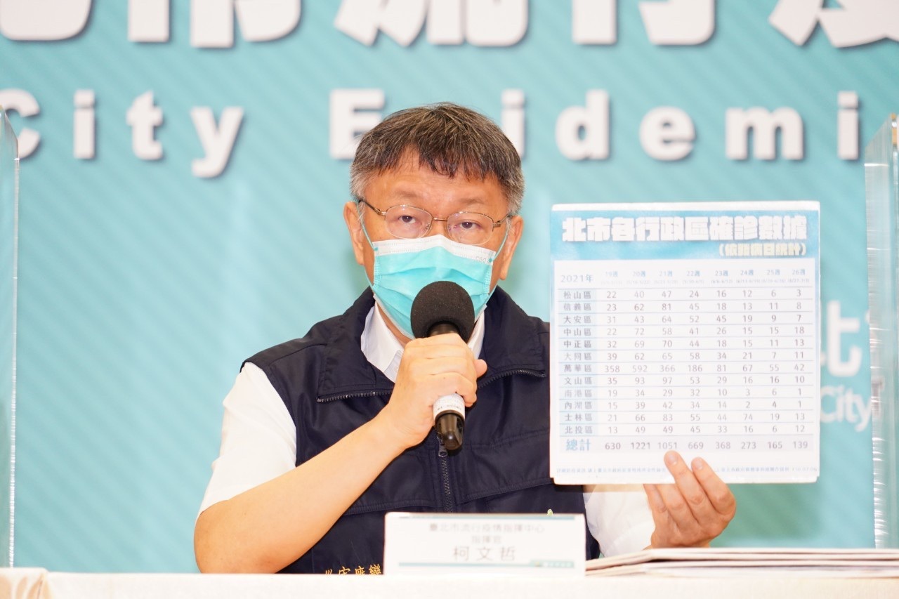 北市除了批發市場 柯文哲：最多還是家戶感染 有一案全家13人都確診