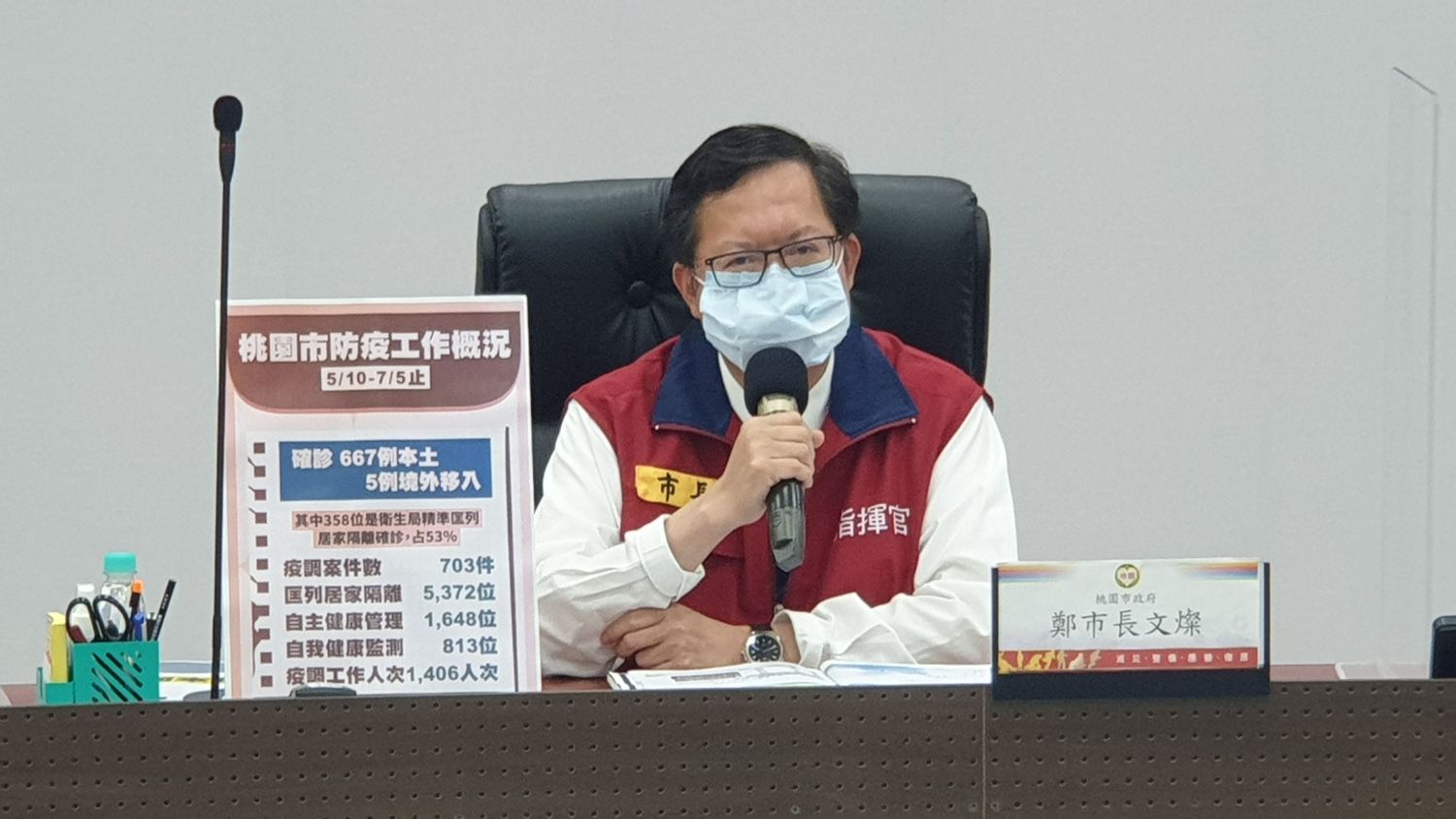 7/12全國同步微解封？ 鄭文燦：盼中央盡快制定各行業防疫指引