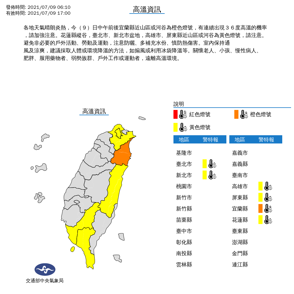 「太平洋高壓轉身很慢」雙北高屏宜花高溫拉警報