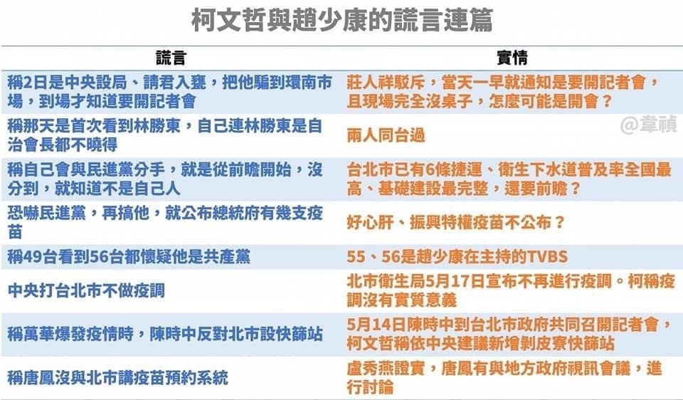 柯文哲稱｢遭設局｣沈榮欽列8謊言：老狗學不會新把戲 何況是草包？