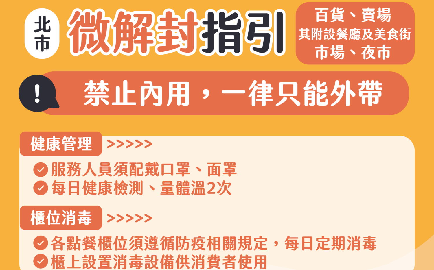 快訊》微解封》台北仍禁內用 柯文哲：涉民生經濟先鬆綁 須有配套措施 |