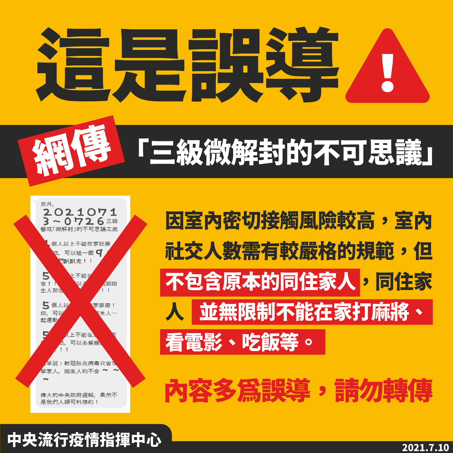 微解封》網傳「三級警戒微解封的不可思議之處 新冠肺炎病毒只會攻擊家人」指揮中心澄清