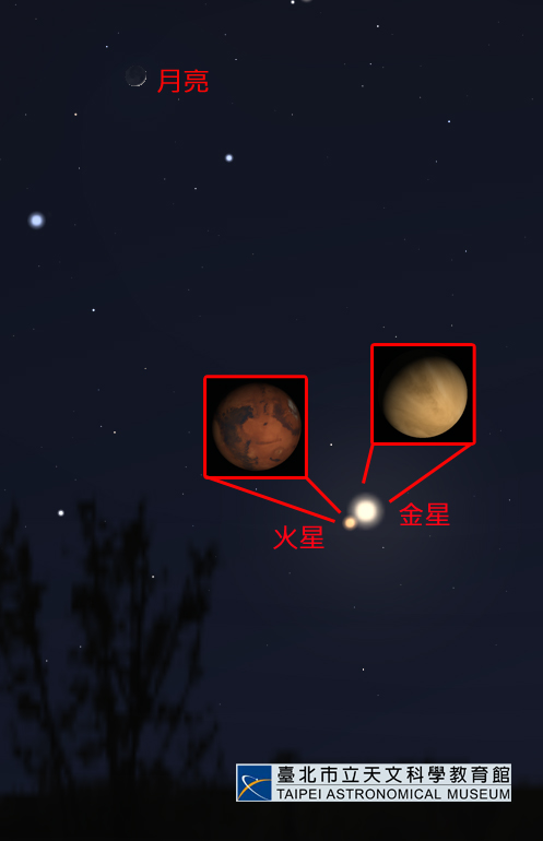 戰神與愛神的相遇！「火星合金星」今天傍晚登場