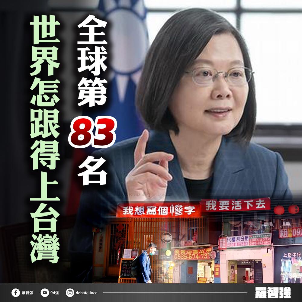 以前第3名 現在第83！他反諷 ： 世界怎麼跟的上台灣？